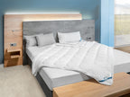 Couette 4 saisons, Medibett Cotton Soft , régulation thermique parfaite, stable