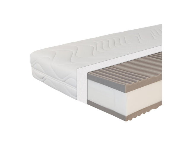 Maxima Plus Matelas à ressorts ensachés, 7 zones, H2/H3/H4