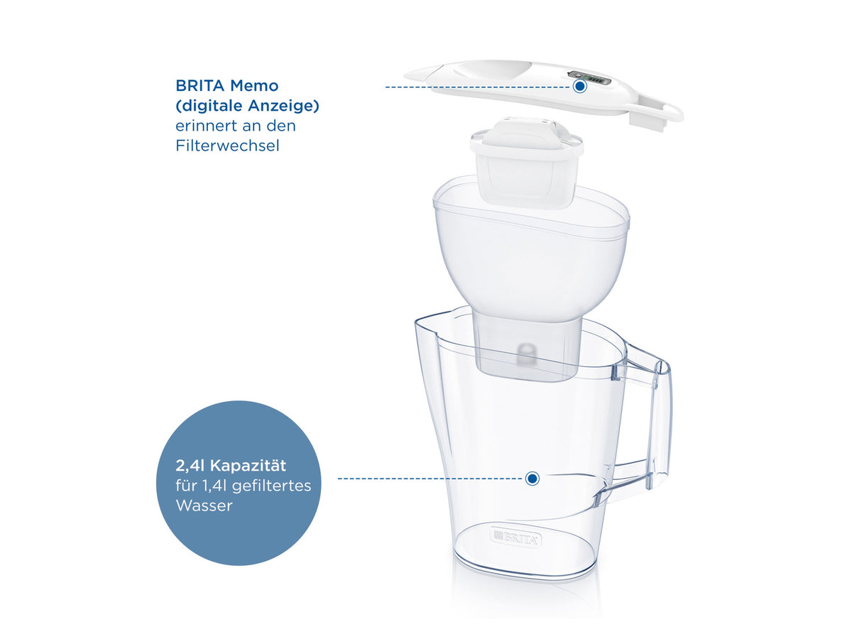 Carafe filtrante Aluna