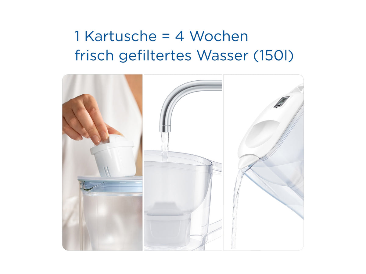 Carafe filtrante Aluna
