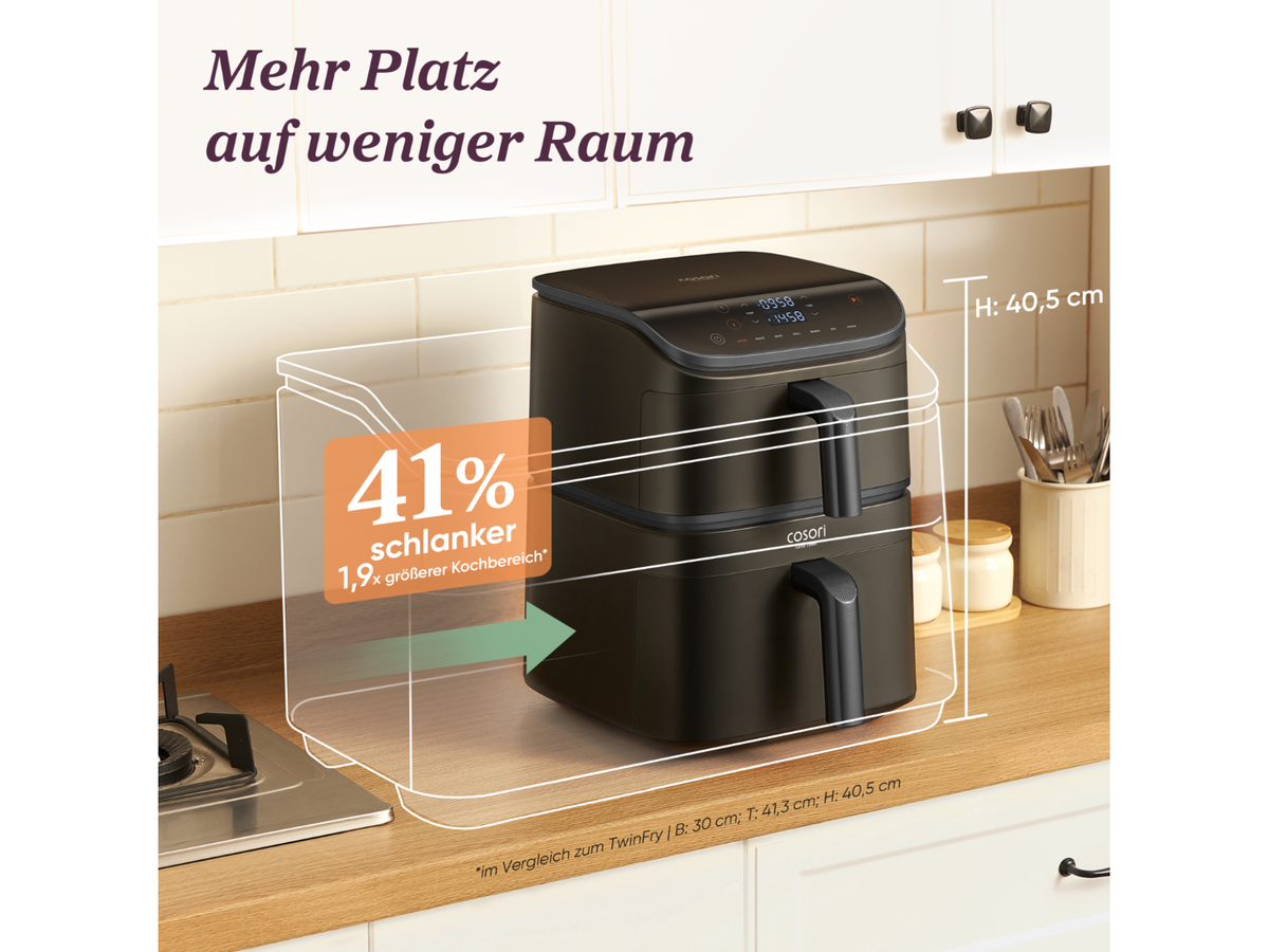 Friteuse sans huile 10.8-L, CAF-DC121-AEUR, sans PFAS