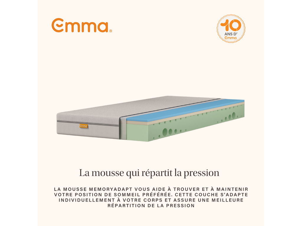 Emma One matelas en mousse froide