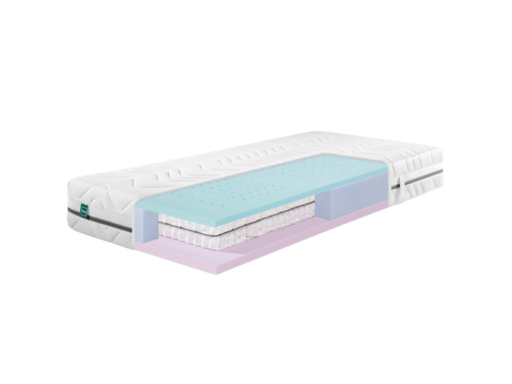 Matelas à ressorts ensachés Flex Side Clima T, 7 zones, H2/H3
