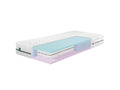 Matelas à ressorts ensachés Flex Side Clima T, 7 zones, H2/H3