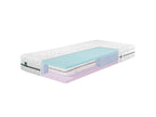 Matelas à ressorts ensachés Flex Side Clima T, 7 zones, H2/H3