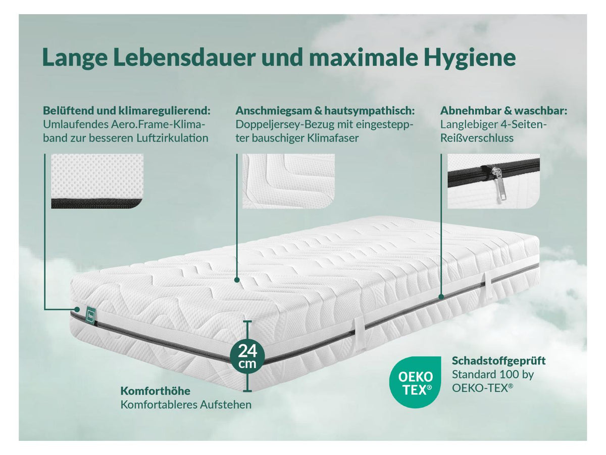 Matelas à ressorts ensachés Flex Side Clima T, 7 zones, H2/H3
