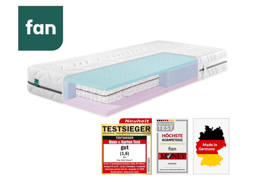 Matelas à ressorts ensachés Flex Side Clima T, 7 zones, H2/H3