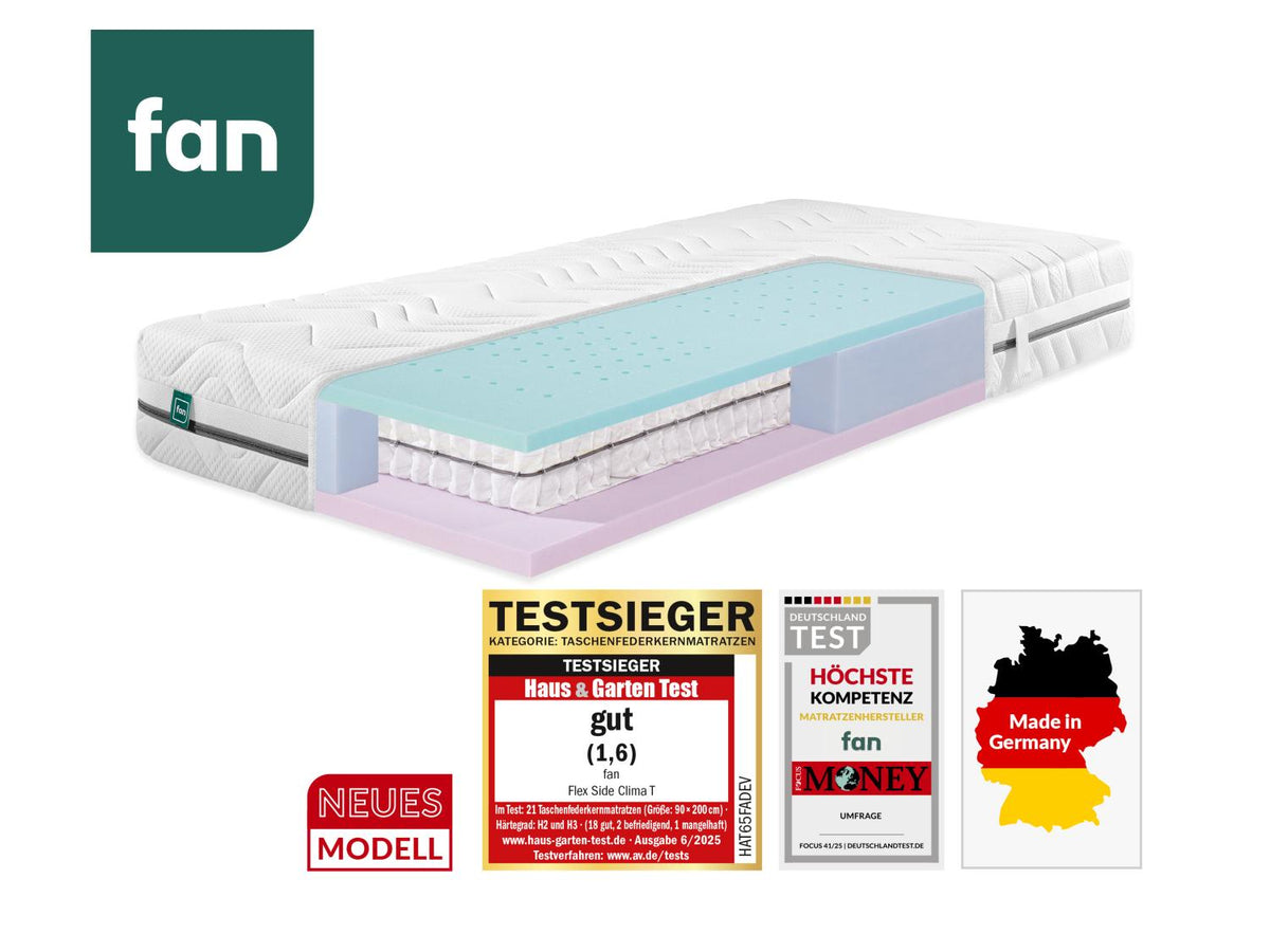 Matelas à ressorts ensachés Flex Side Clima T, 7 zones, H2/H3
