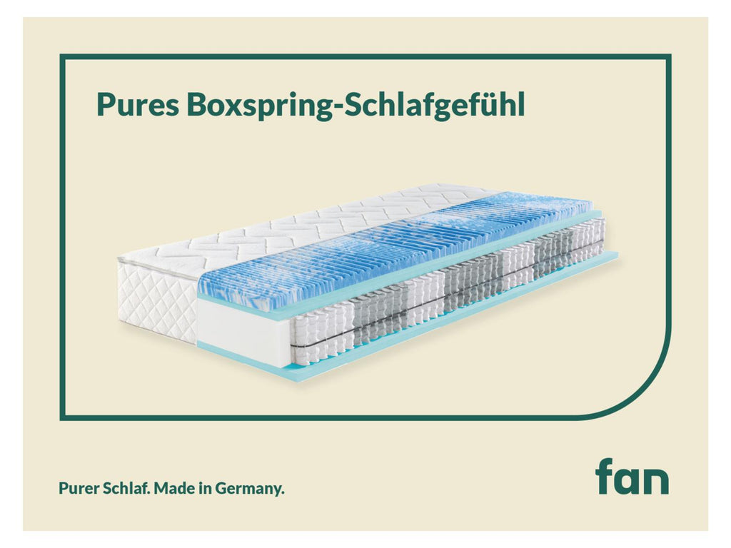 Matelas à ressorts ensachés Sweet Dream XXL, 7 zones, avec surmatelas