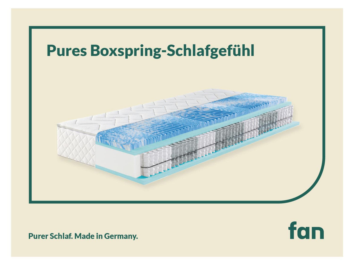 Matelas à ressorts ensachés Sweet Dream XXL, 7 zones, avec surmatelas