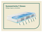 Matelas à ressorts ensachés Sweet Dream XXL, 7 zones, avec surmatelas