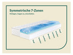 Matelas en mousse froide Sweet Dream XXL, 7 zones, avec surmatelas