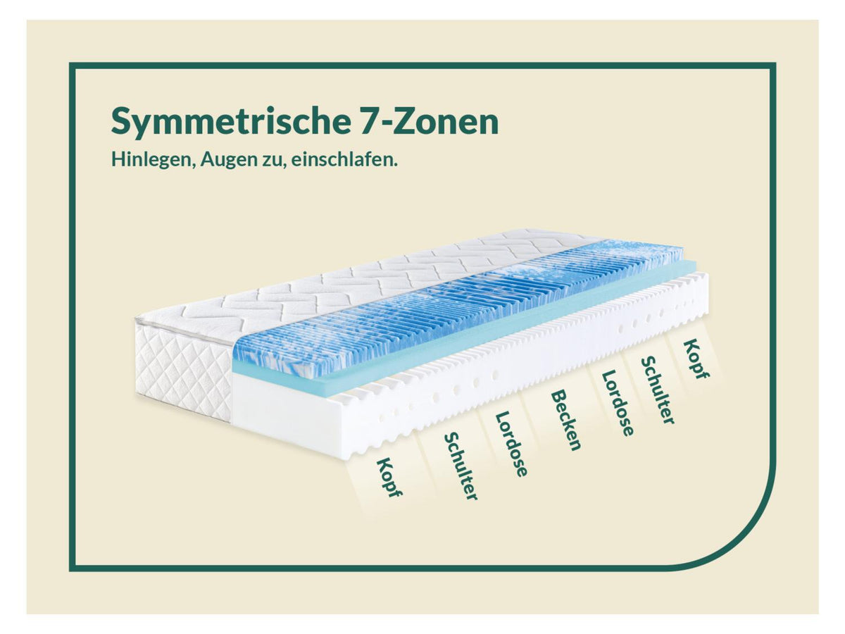 Matelas en mousse froide Sweet Dream XXL, 7 zones, avec surmatelas