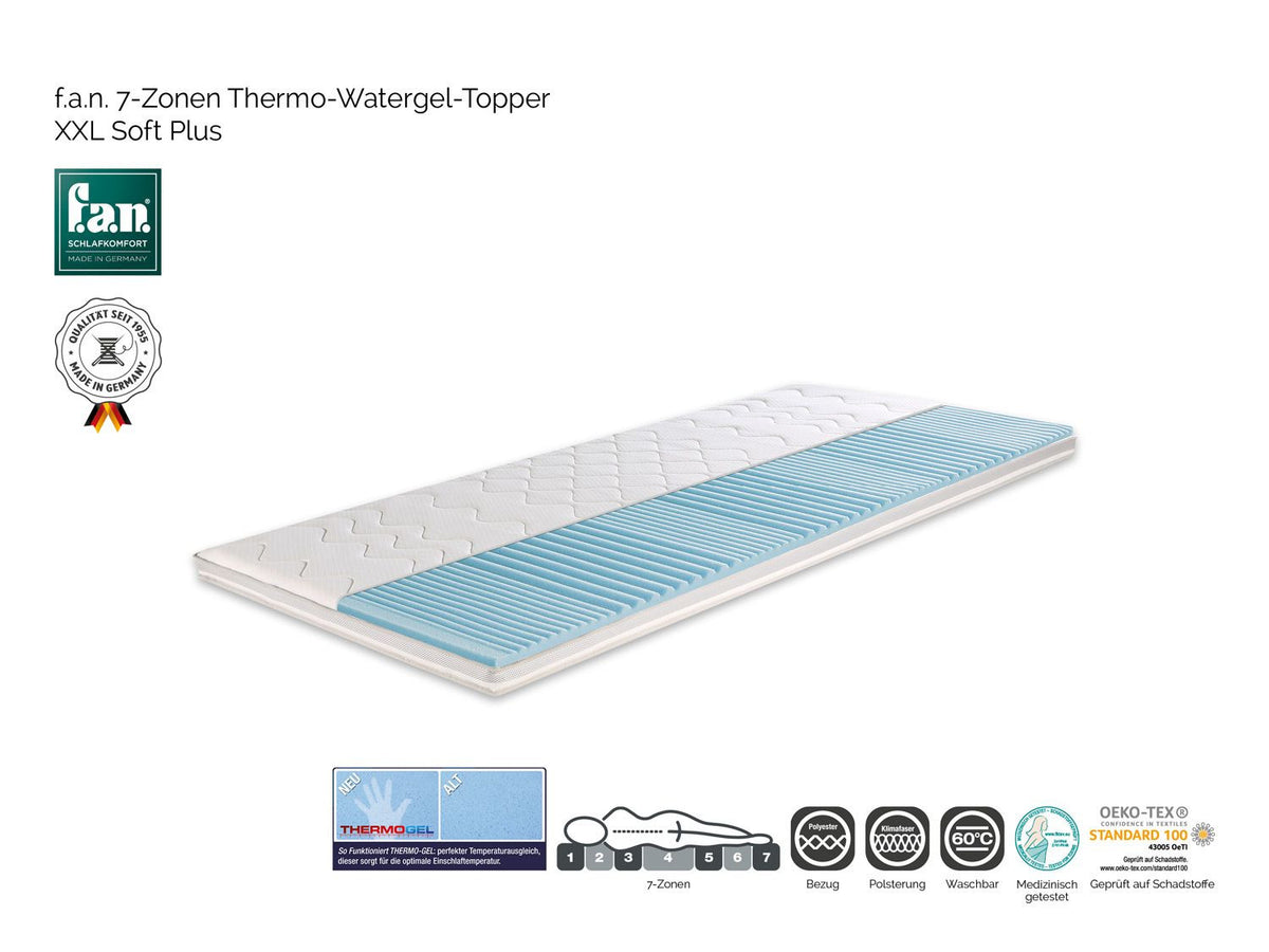 Surmatelas à mousse thermorégulatrice XXL Soft Plus