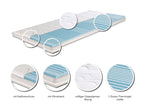 Surmatelas à mousse thermorégulatrice XXL Soft Plus