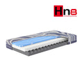 Matelas en mousse confort Ocean Clean KS, 7 zones, H2 ou H3