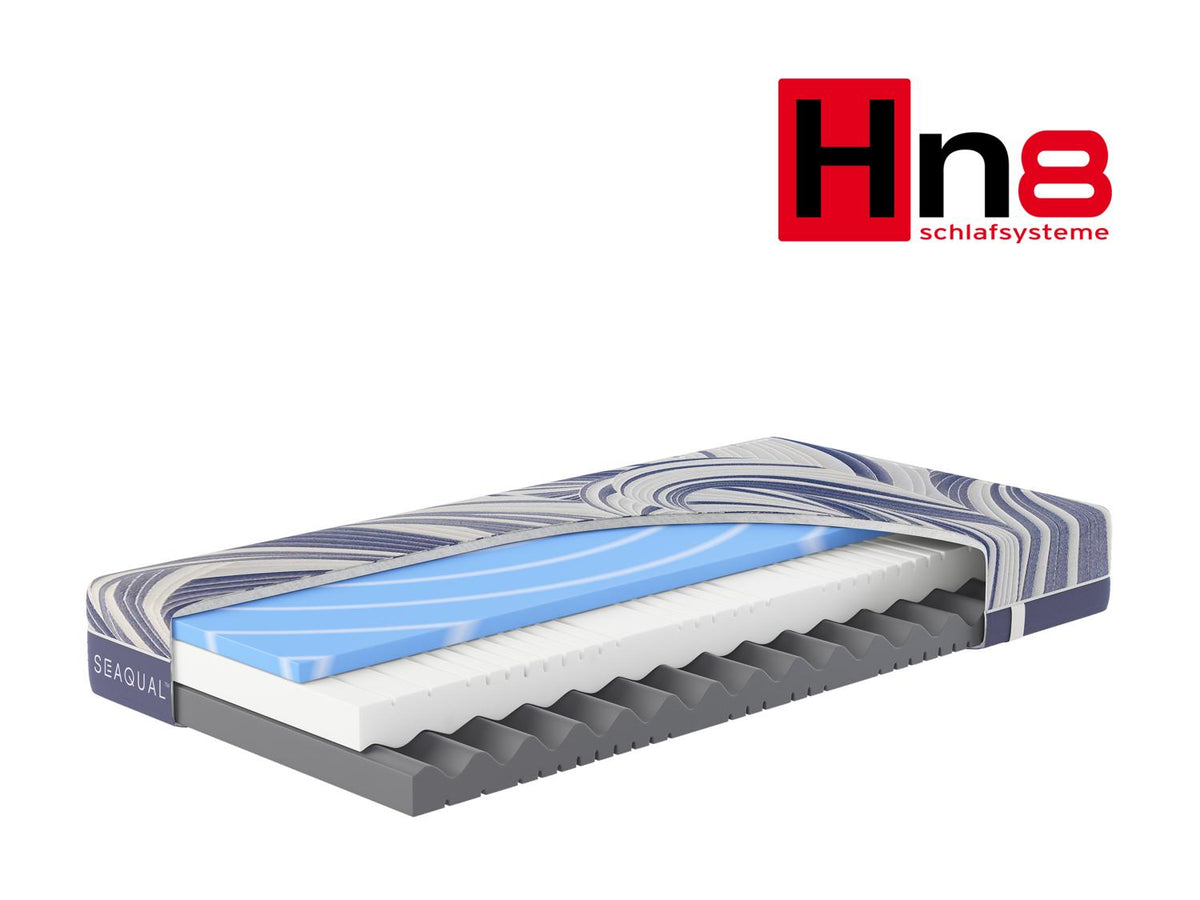 Matelas en mousse confort Ocean Clean KS, 7 zones, H2 ou H3