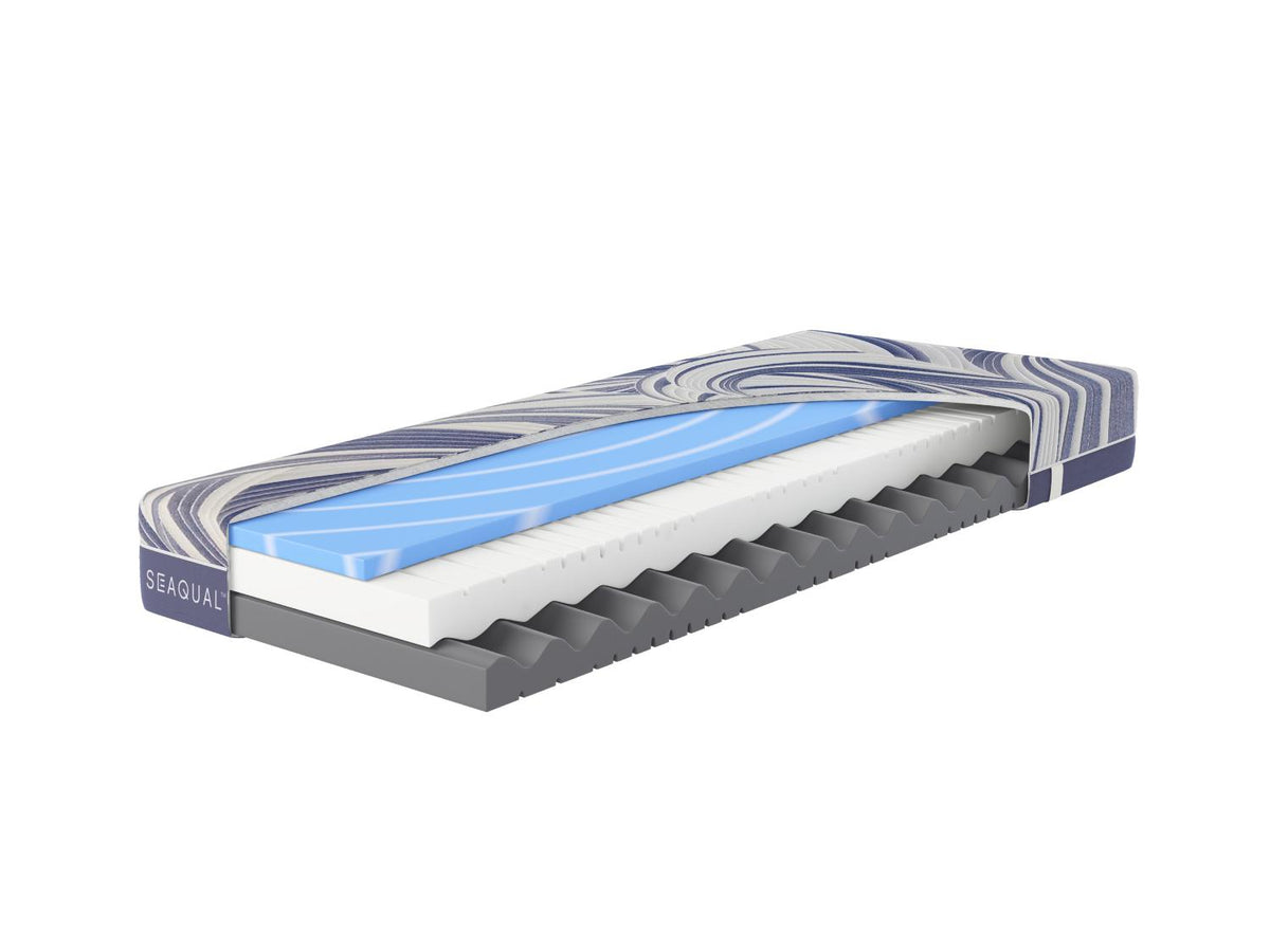 Matelas en mousse confort Ocean Clean KS, 7 zones, H2 ou H3