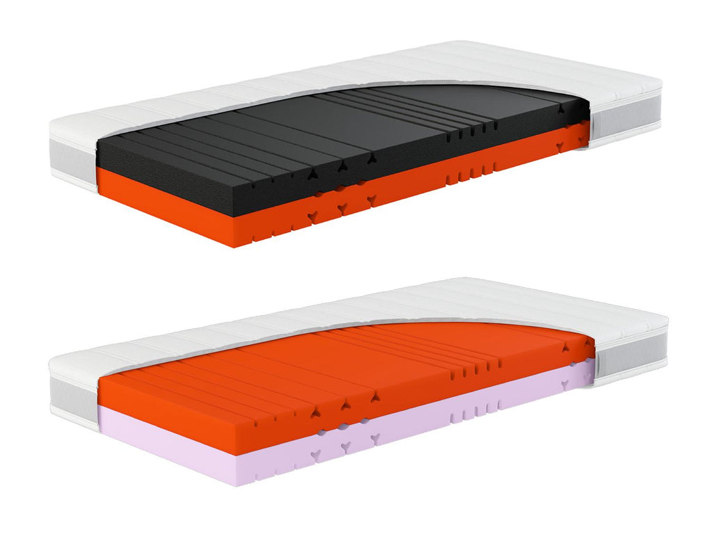 Matelas en mousse froide Sleep Balance, 7 zones, H2/H3 ou H3/H4