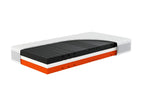 Matelas en mousse froide Sleep Balance Pro, 7 zones, H2/H3 ou H3/H4