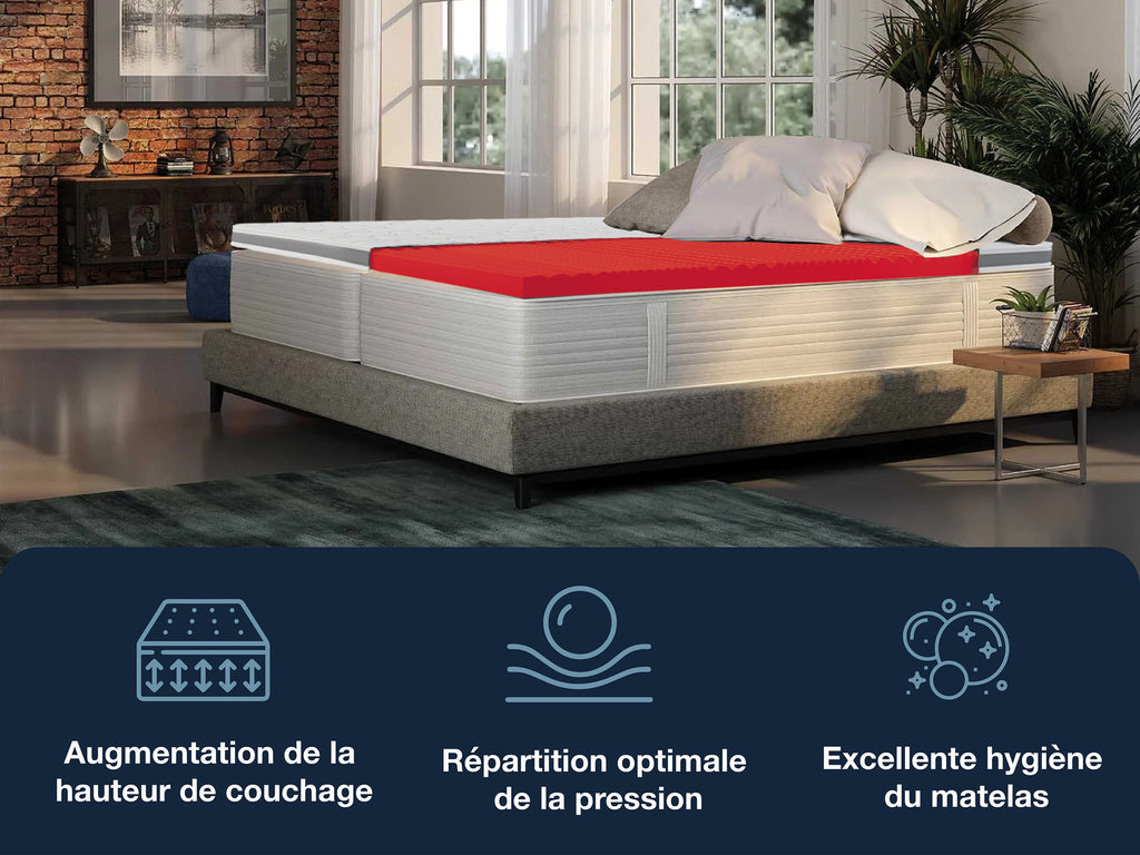 Surmatelas hybride Dynamic Classic Comfort, 7 zones