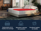Surmatelas hybride Dynamic Classic Comfort, 7 zones