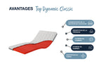 Surmatelas hybride Dynamic Classic Comfort, 7 zones