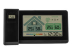 Station météo avec indicateur d’aération