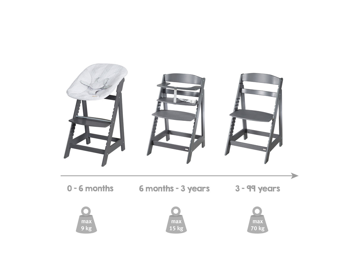 Planche à manger + Chaise haute évolutive
