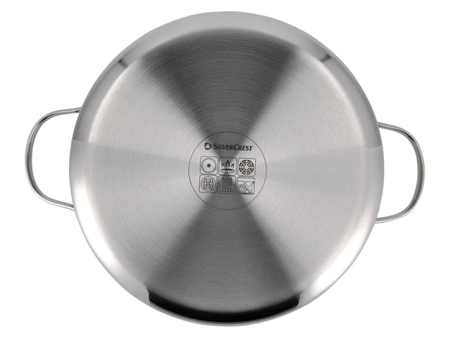 Batterie de cuisine