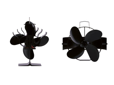 Ventilateur de poêle